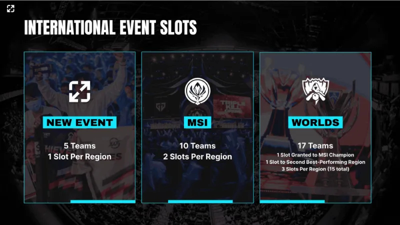 Karsa世界赛职业生涯或将落幕，电竞选手退役转型规划首度公开-JJB电竞